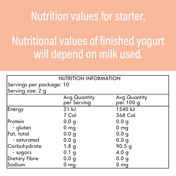 nutritional value plain yogurt